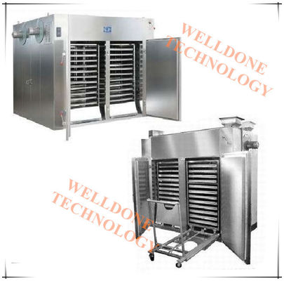 Compacte Structuurenergie - besparings Hete Lucht Tray Dryer voor Voedsel, Farmaceutische en Chemische Product