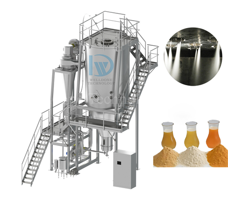 Centrifuge spuitdroger/spuitdrogemachine voor kleurslam