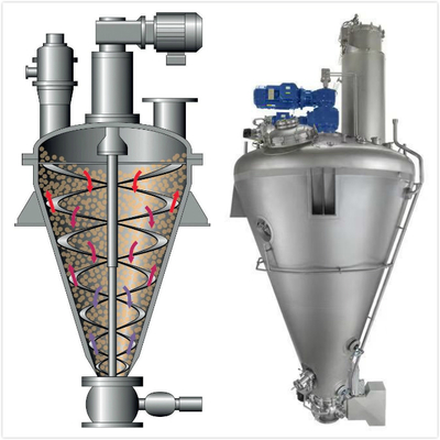 Innerlijk verwarmde spiraalgordel droogmachines voor plantaardig extract