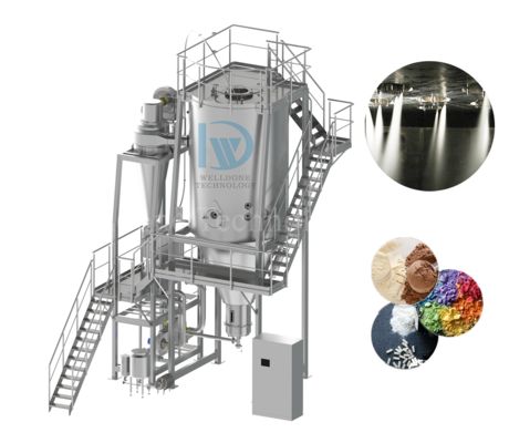 Centrifugeerbare droge machine voor kruidengroei