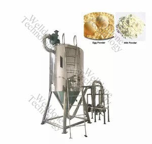 Apotheekniveau en op maat gemaakte LPG grootschalige sproeidroogmachine Hoge uniformiteit