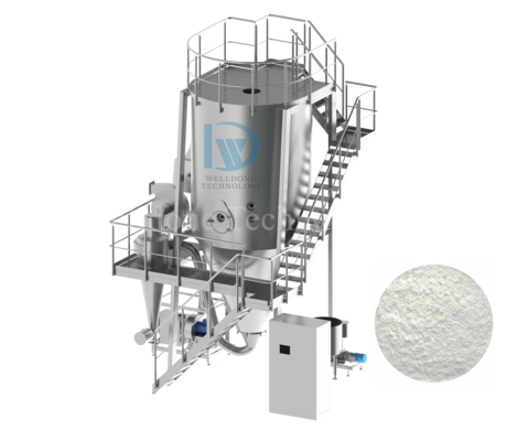 Droger Spirulina Microalgen Centrifugaal Spuitdroger