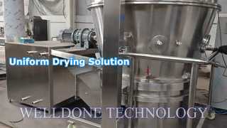 GFG 500-serie wervelbeddrogers